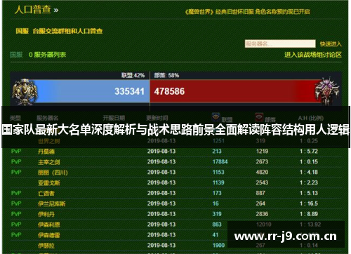 国家队最新大名单深度解析与战术思路前景全面解读阵容结构用人逻辑