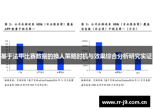 基于法甲比赛数据的换人策略时机与效果综合分析研究实证
